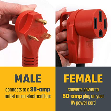 Mighty Cord Adapter 30 Male - 50 Female